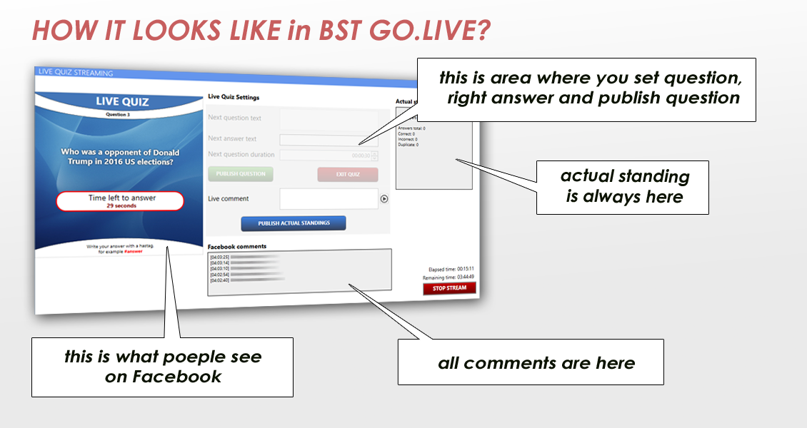 how-it-looks-like-bst-quiz how-it-looks-like-bst-quiz